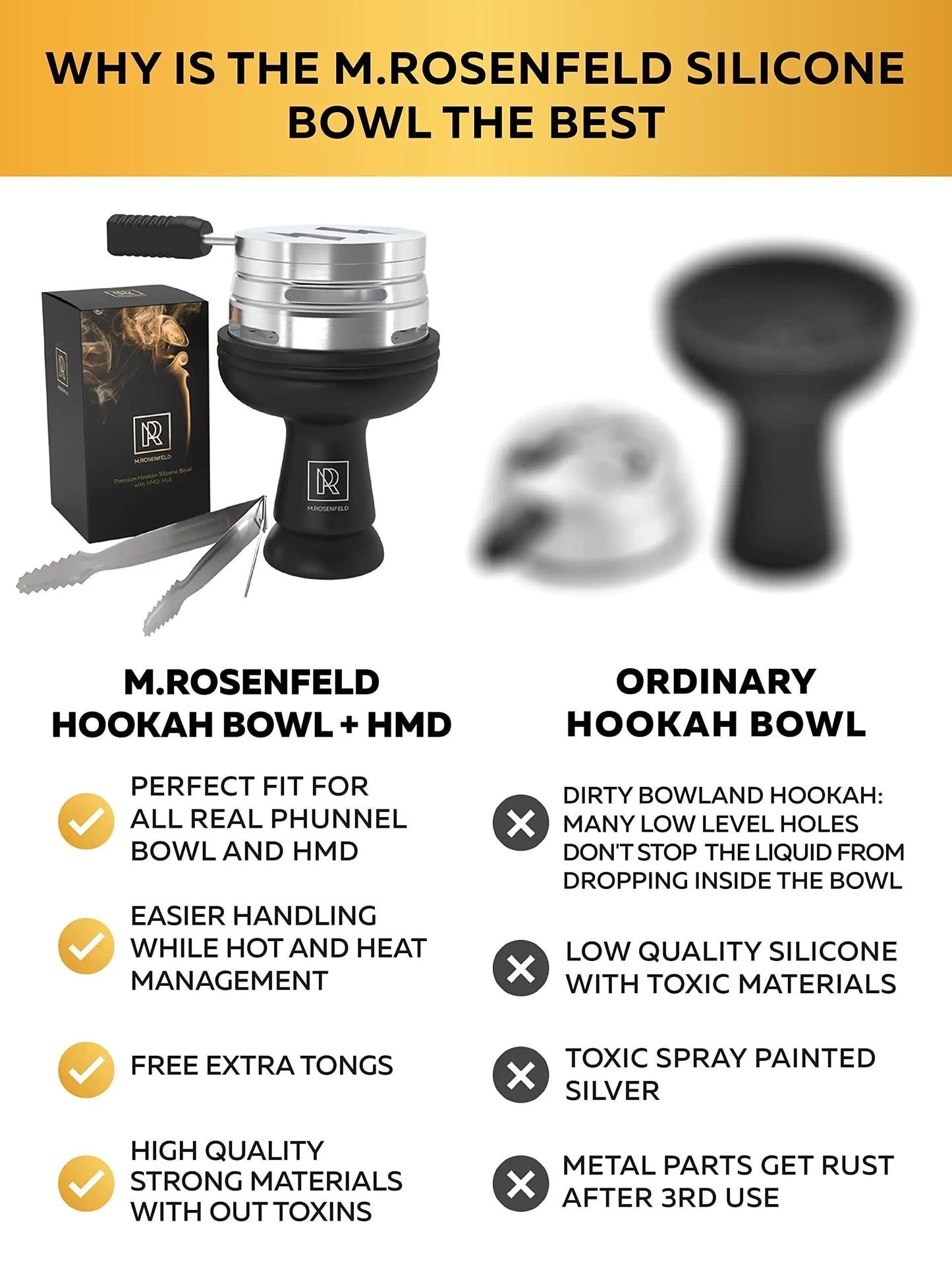 LuxuryBreezz Silicone Shisha Bowl & Tongs Set